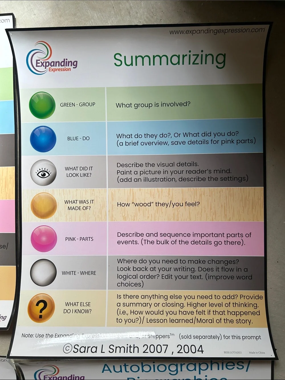 Expanding Expression Tool Posters